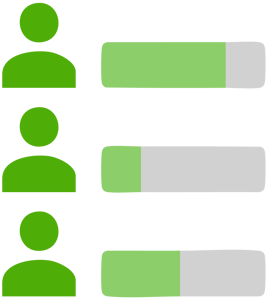 Bridging the skills gap